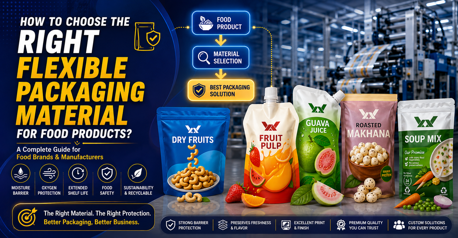 How to Choose the Right Flexible Packaging Material for Food Products?